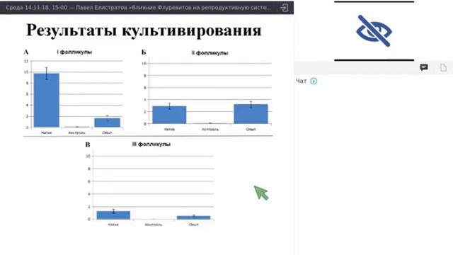 Чем помочь при бесплодии Флуревиты смотреть онлайн