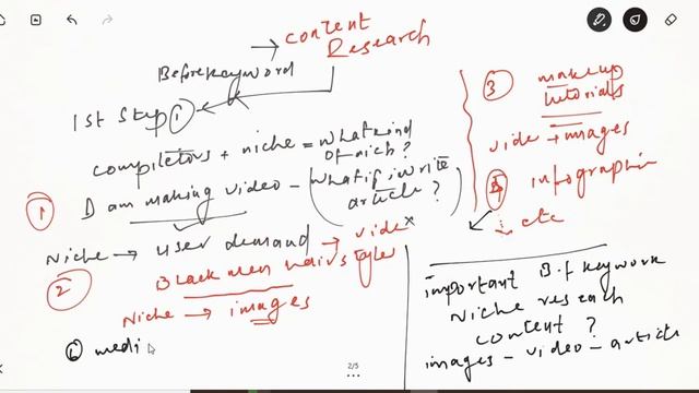 SEO tutorial for beginners Learn SEO | Complete SEO course in English Part 4 смотреть онлайн