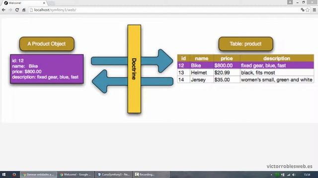 ¿Que es un ORM? ¿Doctrine y entidades? - Curso de Symfony3 смотреть онлайн