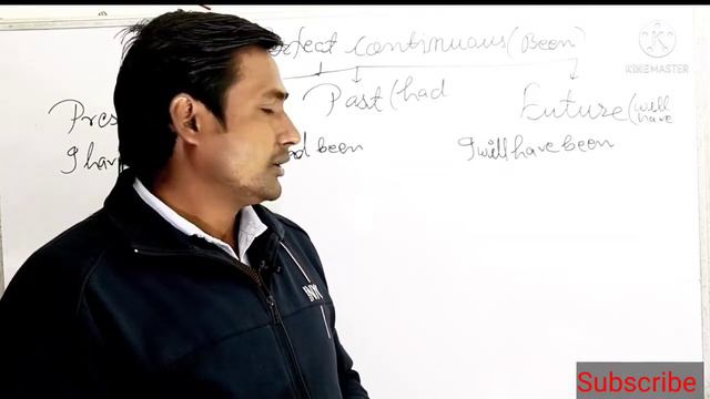 present perfect continuous,past perfect continuous,future perfect continuous with the example смотреть онлайн