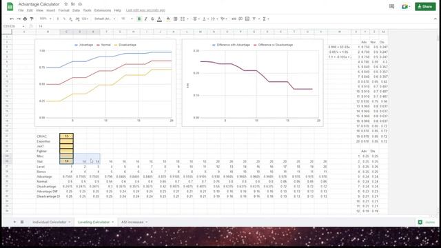 DICE MATH: Advantage Followup (Leveling Odds) смотреть онлайн
