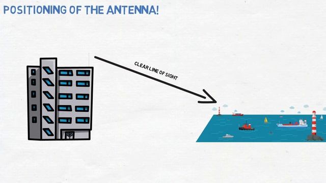 AIS Antenna Setup смотреть онлайн