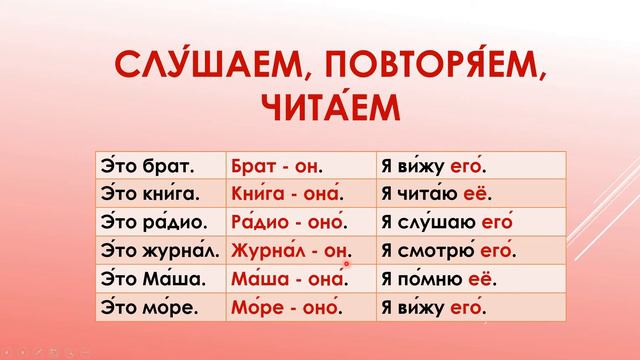 Винительный падеж | Accusative Nouns in Russian | Accusative Case in Russian - învăța rusă रूसी सीख смотреть онлайн