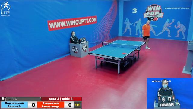 Хорольский Виталий 3-1 Аверьянов Александр Турнир Восток 5 WINCUP 15.12.21 ПрямаяТрансляция Зал смотреть онлайн