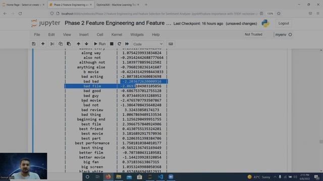 Part 3: Feature Engineering and Feature Selection for Sentiment Analysis Project смотреть онлайн