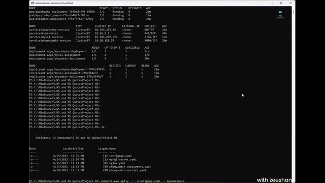 IT Crash Course - Batch-II | Kubernetes | Namespaces| Day 22 | IT Support Services смотреть онлайн