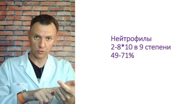 Ваш биологический возраст по результатам общего анализа крови смотреть онлайн