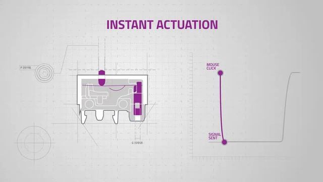 NEW TECH GADGETS AND INVENTIONS 2020 | AVAILABLE ON AMAZON смотреть онлайн