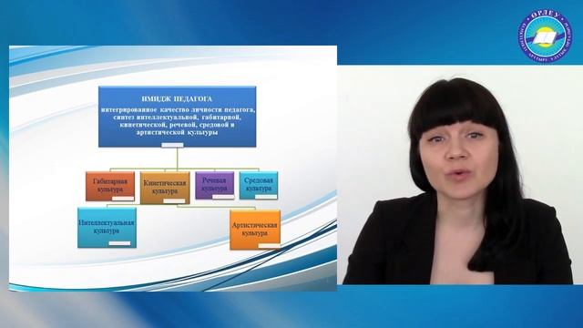 Психология педагогической деятельности смотреть онлайн