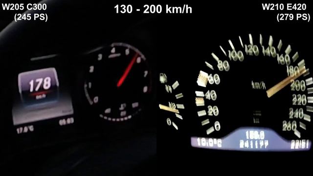 Mercedes-Benz C300 (W205) vs. E420 (W210) 130-200 km/h смотреть онлайн