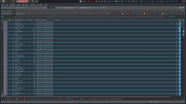 Prometheus + SQL Exporter | Setup of Prometheus and Grafana Alerts for monitoring смотреть онлайн