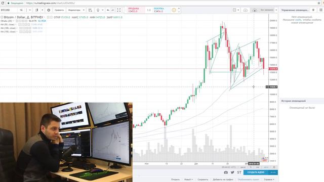 Биткоин обзор на январь смотреть онлайн