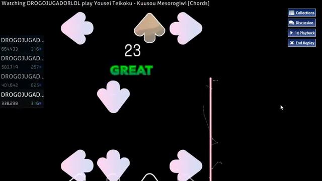 Osu mania! Kuusou Mesorogiwi ([4K] Chords) 89.19 acc CASI RANGO A XD смотреть онлайн