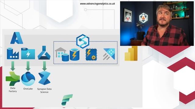 Advancing Fabric - What is Microsoft Fabric? смотреть онлайн