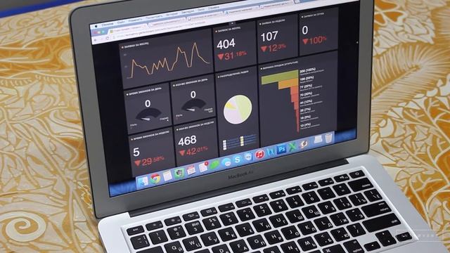 Панель мониторинга смотреть онлайн