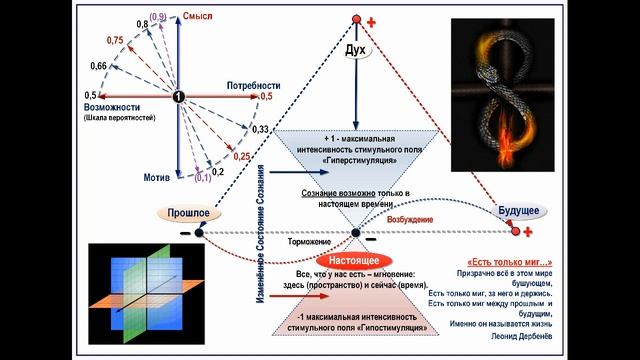 "Астер "Х" или управление «Матрицей» смотреть онлайн