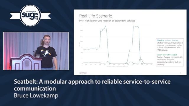 Surge 2016 - Bruce Lowekamp - Seatbelt: A modular approach to reliable service-to-service... смотреть онлайн