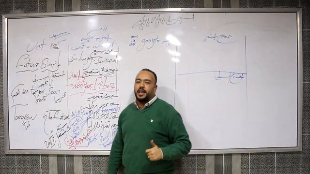 future simple - prep three - MR. Mahmoud Elaraby смотреть онлайн