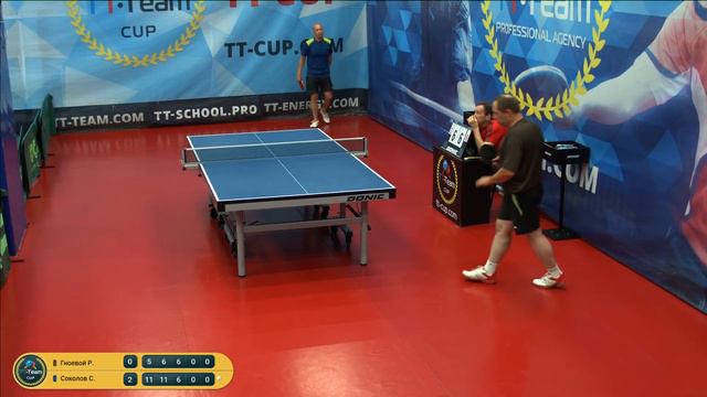 17 августа 2019. Красный зал. Финальные игры. TT Cup смотреть онлайн