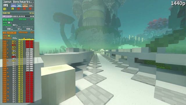 Minecraft RTX | Ryzen 9 7950X3D | RTX 4090 | Ray Tracing | 4K - 1440p - 1080p | Max Settings | DLSS смотреть онлайн