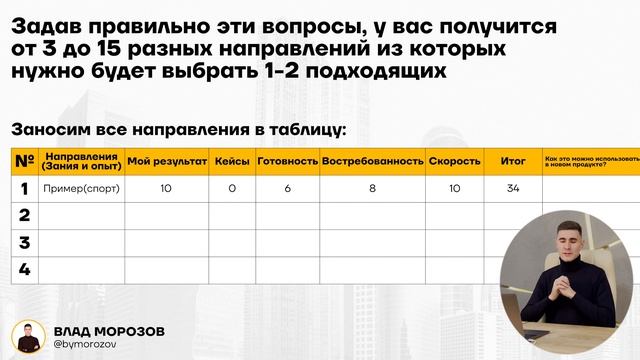 Какие знания продавать и зарабатывать 1 млн? смотреть онлайн