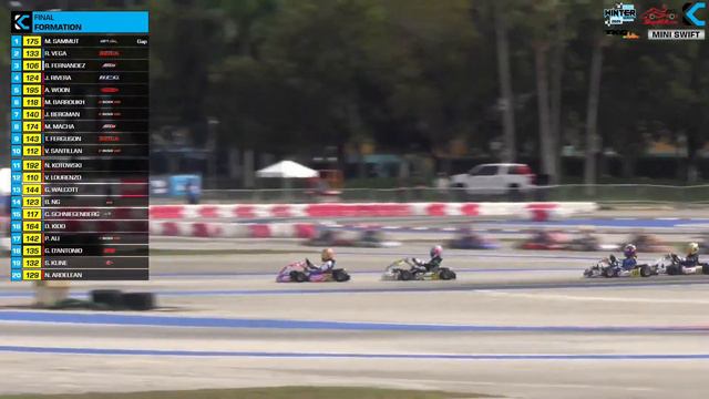 2024 SKUSA Winter Series Rd. 3 | Homestead-Miami, FL | Saturday - Pre Finals & Main Events смотреть онлайн