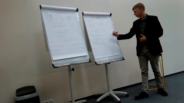 Как рассказать о себе на испанском? Нужно начать с глагола БЫТЬ (SER). Испанский язык в Киеве! смотреть онлайн