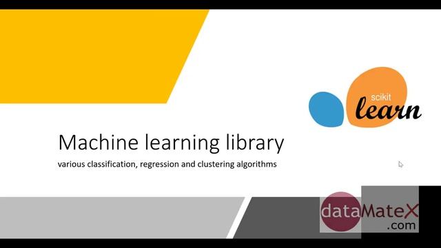 Top 10 Python Modules and Libraries that come handy смотреть онлайн