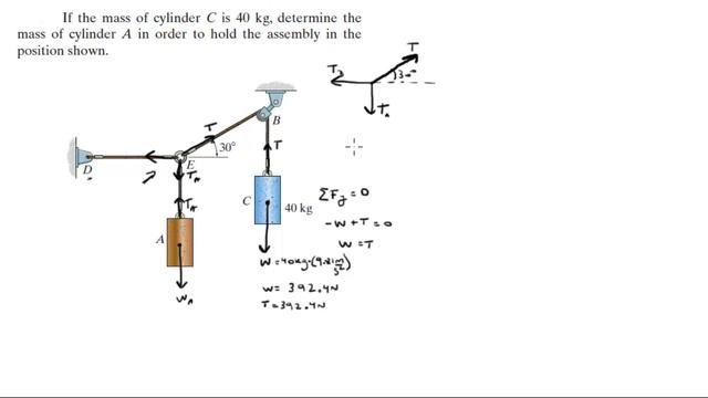 Determine the mass of cylinder A in order to hold the assembly in the position shown. смотреть онлайн