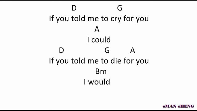 Always by Bon Jovi Lyrics and Chords смотреть онлайн