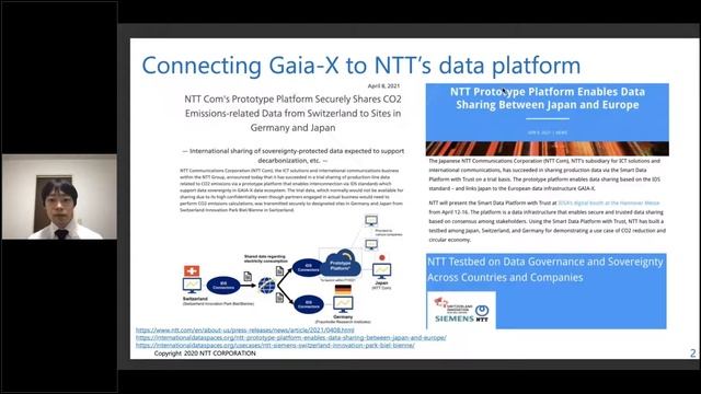 Data Spaces in Domains | How Telcos can Share Data in a Self Determined Way смотреть онлайн