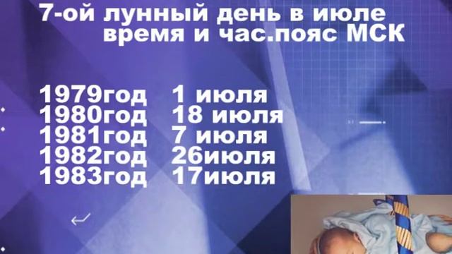 Лунный день в день рождения. смотреть онлайн