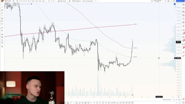 #Биткоин разбор! 🚨 Меня выбило по стопу! Рост был выше моих ожиданий смотреть онлайн