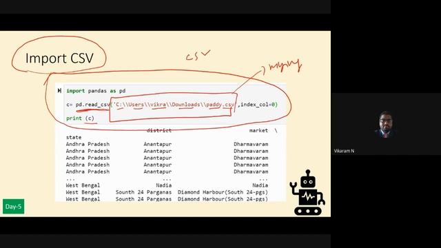 Python ML Libraries (Pandas)- Day-9 смотреть онлайн
