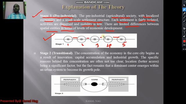 FRIEDMAN'S CORE PERIPHERY MODEL смотреть онлайн