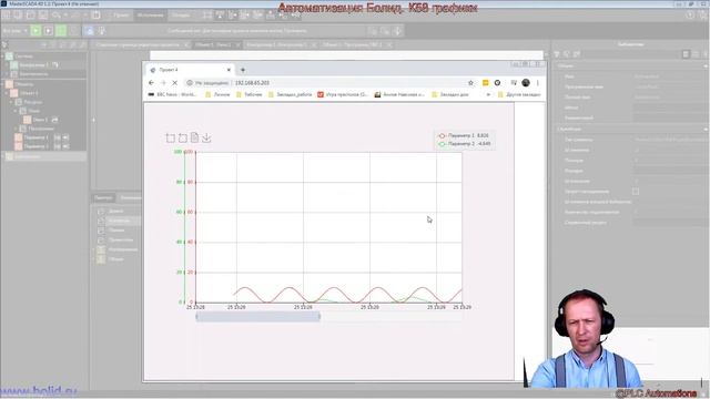 Стрим К58. Продвинутый Masterscada4d графики в версии 1.2.5 и 1.2.9