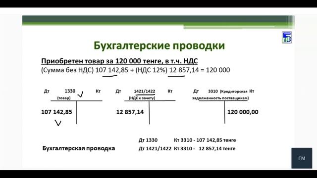 Проводки по поступлению и реализации ТМЦ смотреть онлайн