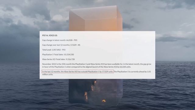 Xbox Series X/S обогнали по продажам PlayStation 5 в США | Новости Xbox смотреть онлайн