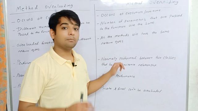 Method Overloading And Method Overriding | JAVA | Hindi смотреть онлайн