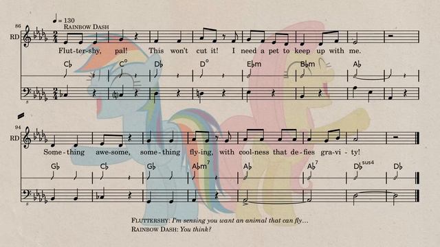 [Sheet Music] May the Best Pet Win (Find a Pet Song) - vocals, chords and bassline смотреть онлайн