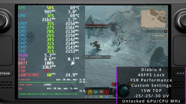 Steam Deck | Diablo 4 Best Settings | + Overclock смотреть онлайн