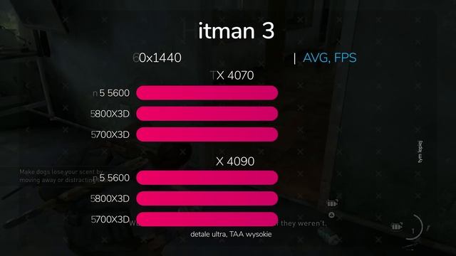 ILE DAJE UPGRADE Z RYZEN 5 5600 na PROCESOR RYZEN 5700X3D? TEST! @TechLipton смотреть онлайн