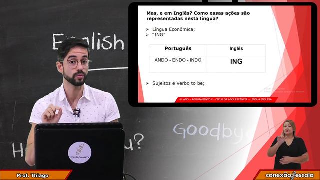 6 Ano - Língua Inglesa - Present Continuous смотреть онлайн
