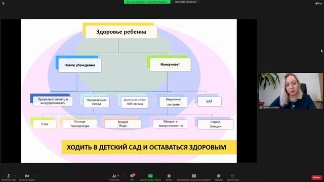 «Ходить в детский сад и не болеть» смотреть онлайн