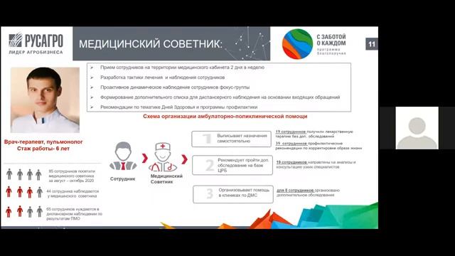 Как с помощью ДМС сделать well being эффективным? смотреть онлайн