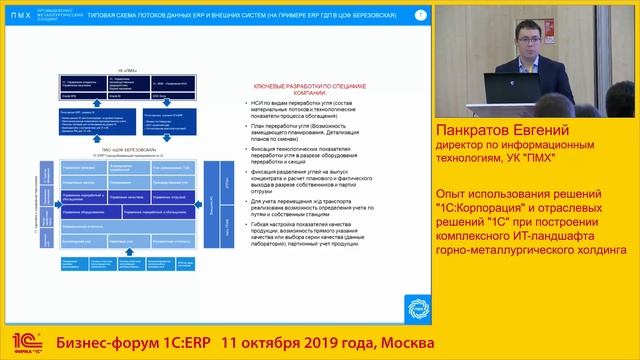 УК "ПМХ". Использование решений 1С при построении ИТ-ландшафта горно-металлургического холдинга смотреть онлайн