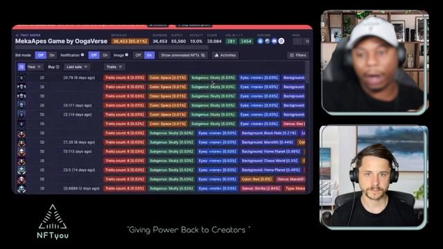 Trait Sniper NFT Sniping 101: How To Flip NFTs Using NFT Tools Like Traitsniper! смотреть онлайн
