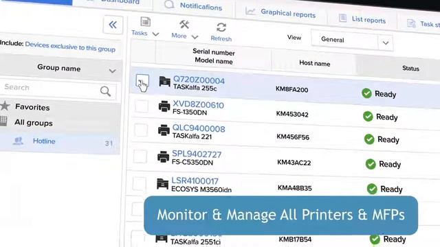 Kyocera KFS 6 Monitor and Manage YouTube 720p смотреть онлайн