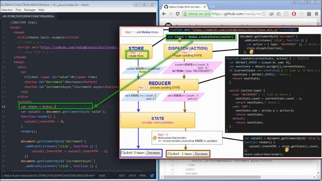 Store, State, Dispatch(Action), Reducer - Part 1/3 смотреть онлайн