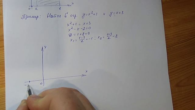Площадь криволинейной трапеции. Урок 3 смотреть онлайн